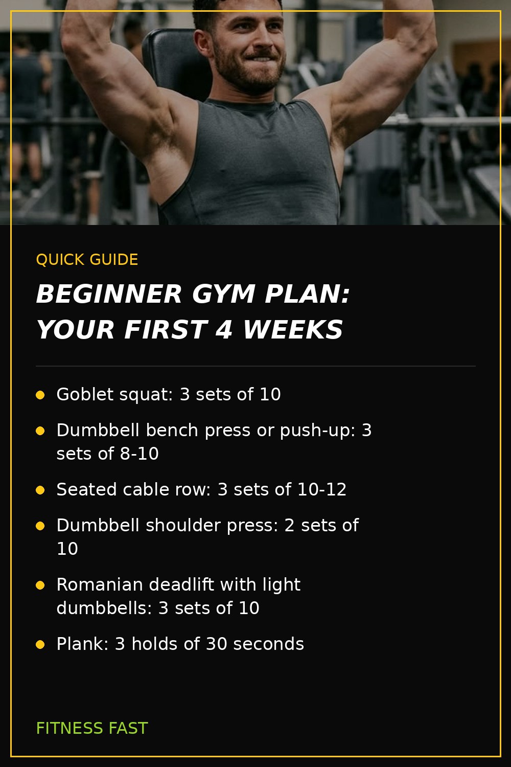Quick guide: Beginner Gym Plan: Your First 4 Weeks
