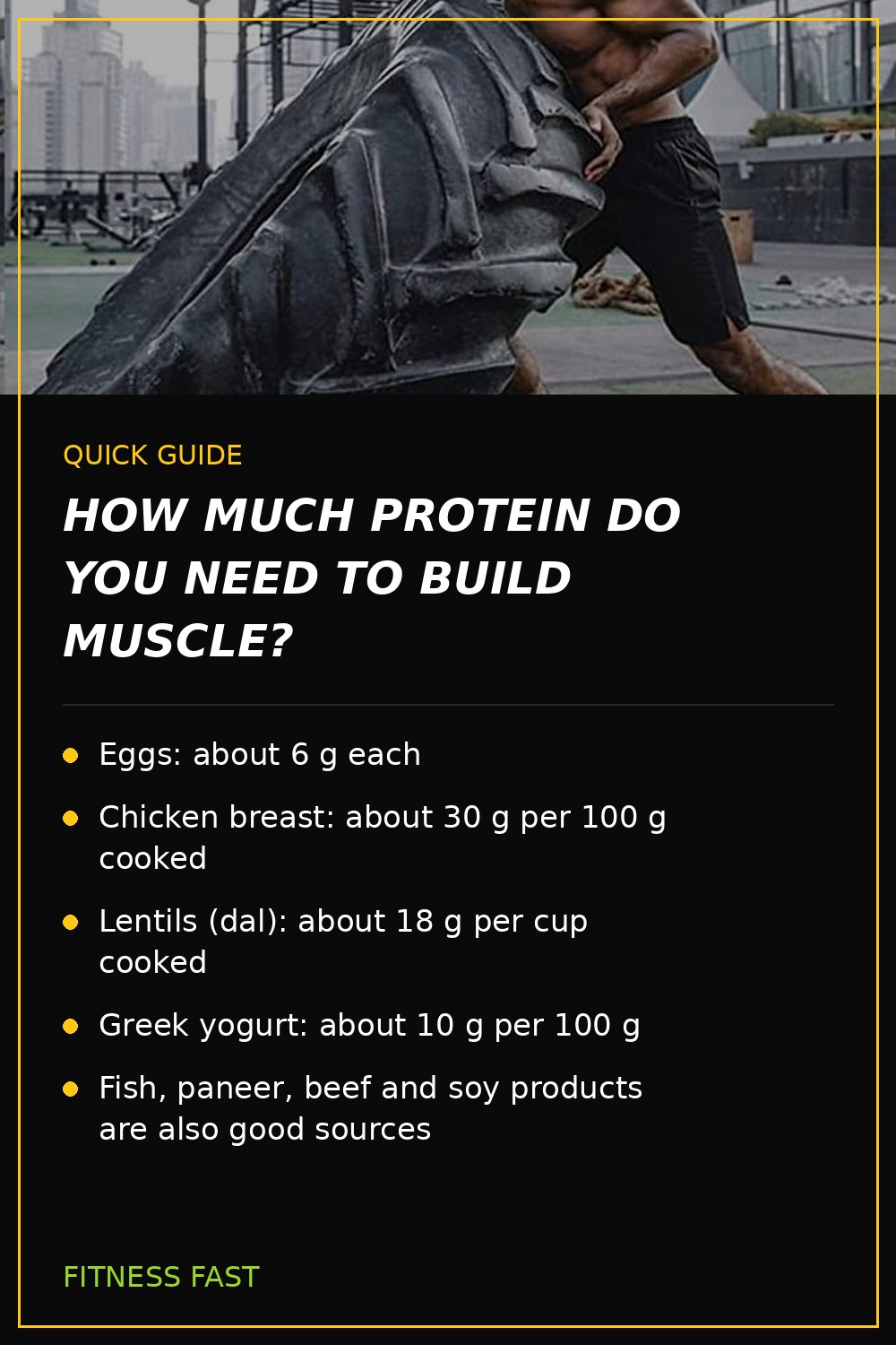 Quick guide: How Much Protein Do You Need to Build Muscle?